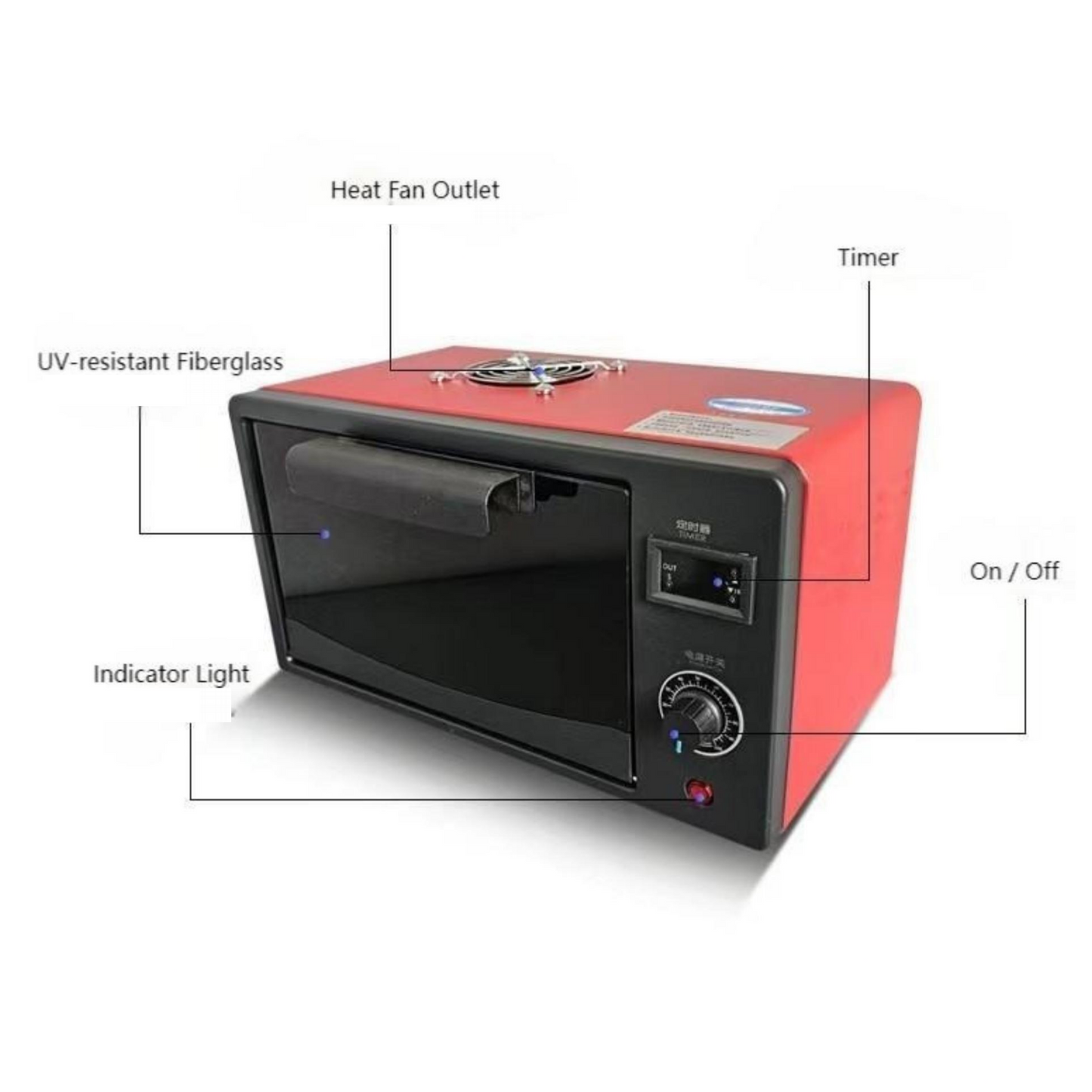 UV Cure Unit